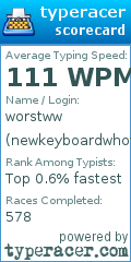 Scorecard for user newkeyboardwhothis