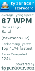 Scorecard for user newmoon232