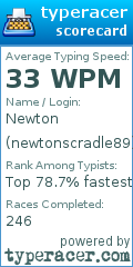 Scorecard for user newtonscradle89