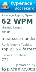 Scorecard for user newtsscamander