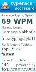 Scorecard for user newtypingstyle1