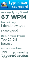 Scorecard for user newtypist