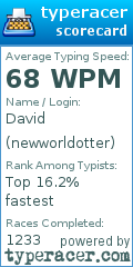 Scorecard for user newworldotter