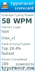 Scorecard for user nex_x