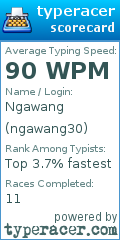 Scorecard for user ngawang30