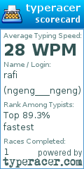 Scorecard for user ngeng___ngeng