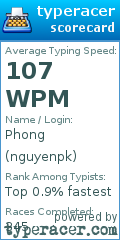 Scorecard for user nguyenpk