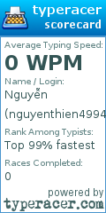 Scorecard for user nguyenthien4994