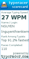 Scorecard for user nguyenthienkiem