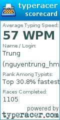 Scorecard for user nguyentrung_hmu