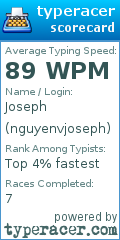 Scorecard for user nguyenvjoseph