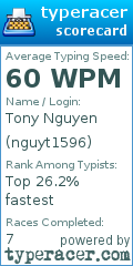 Scorecard for user nguyt1596