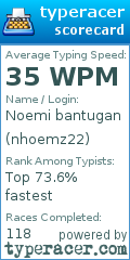 Scorecard for user nhoemz22