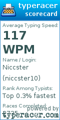 Scorecard for user niccster10