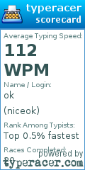 Scorecard for user niceok