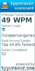 Scorecard for user nicepersongonesupernice