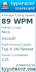 Scorecard for user nicio9