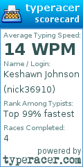 Scorecard for user nick36910