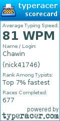 Scorecard for user nick41746