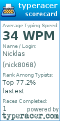 Scorecard for user nick8068