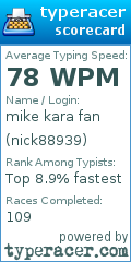 Scorecard for user nick88939