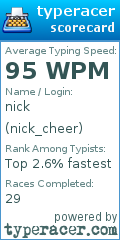 Scorecard for user nick_cheer