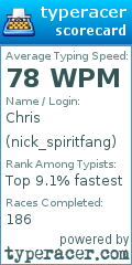 Scorecard for user nick_spiritfang