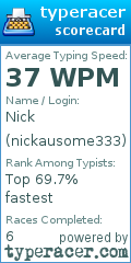 Scorecard for user nickausome333