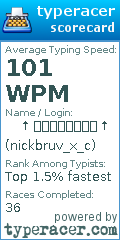 Scorecard for user nickbruv_x_c