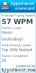 Scorecard for user nickcxboy