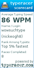 Scorecard for user nickeogh8
