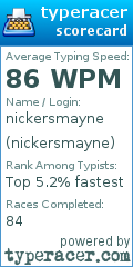 Scorecard for user nickersmayne