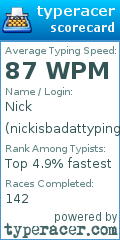 Scorecard for user nickisbadattyping