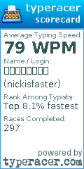 Scorecard for user nickisfaster