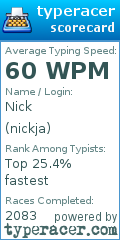 Scorecard for user nickja