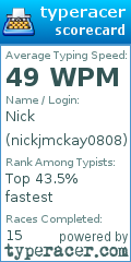 Scorecard for user nickjmckay0808