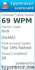 Scorecard for user nickkt