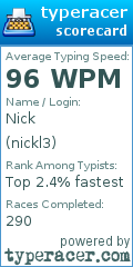 Scorecard for user nickl3