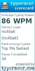 Scorecard for user nicklia6
