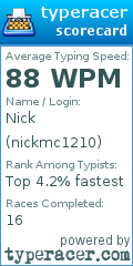 Scorecard for user nickmc1210
