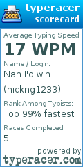 Scorecard for user nickng1233