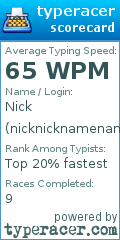 Scorecard for user nicknicknamename