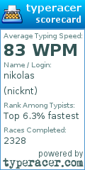 Scorecard for user nicknt