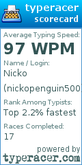 Scorecard for user nickopenguin500