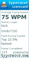 Scorecard for user nickv710