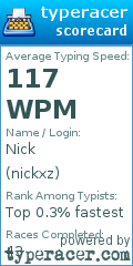 Scorecard for user nickxz
