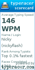 Scorecard for user nickyflash