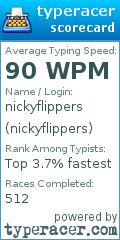 Scorecard for user nickyflippers