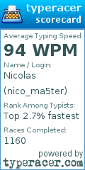 Scorecard for user nico_ma5ter