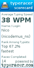 Scorecard for user nicodemus_ns